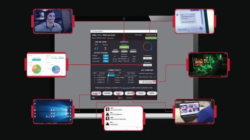 avatara dashboard